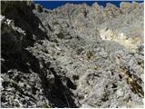 Rifugio Passo Sella - Sassopiatto / Plattkofel